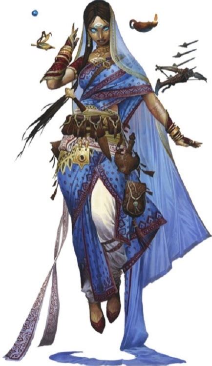 pathfinder tropes|Characters in Pathfinder .